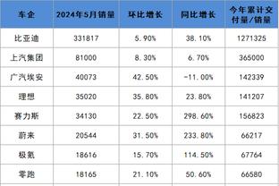 必威体育app3.0官网截图0